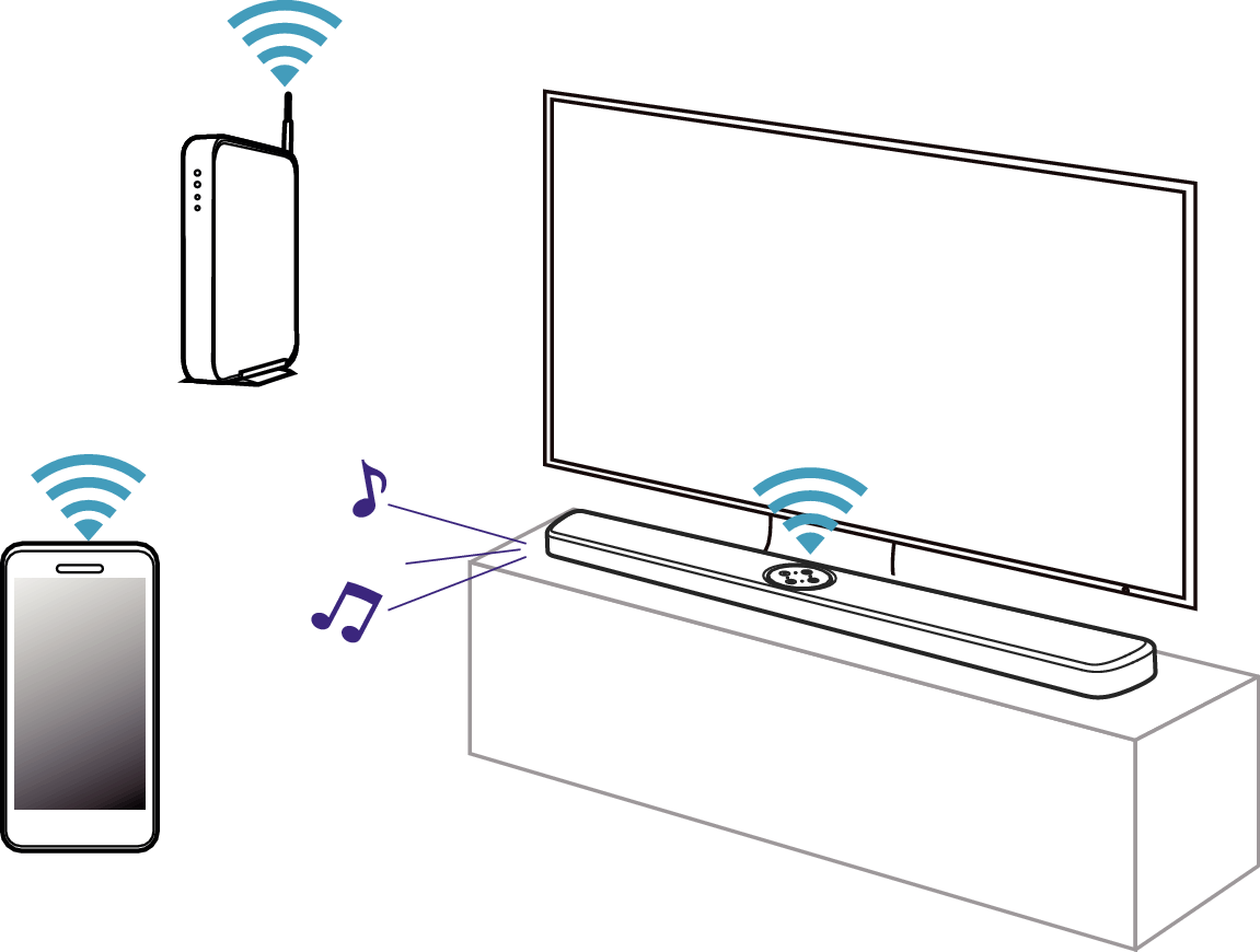 Contr Alexa App REACT